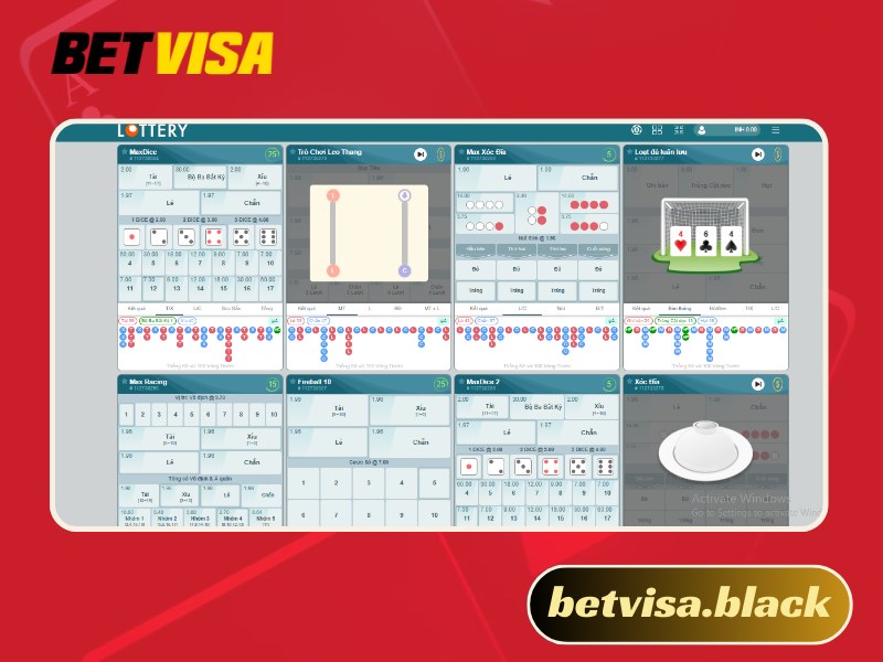 xổ số Betvisa